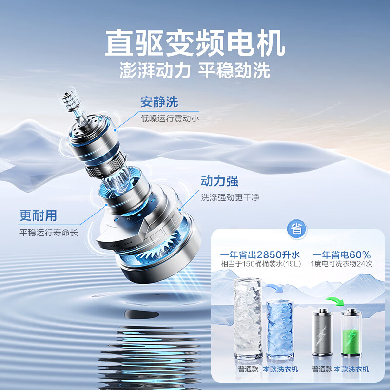 配图6