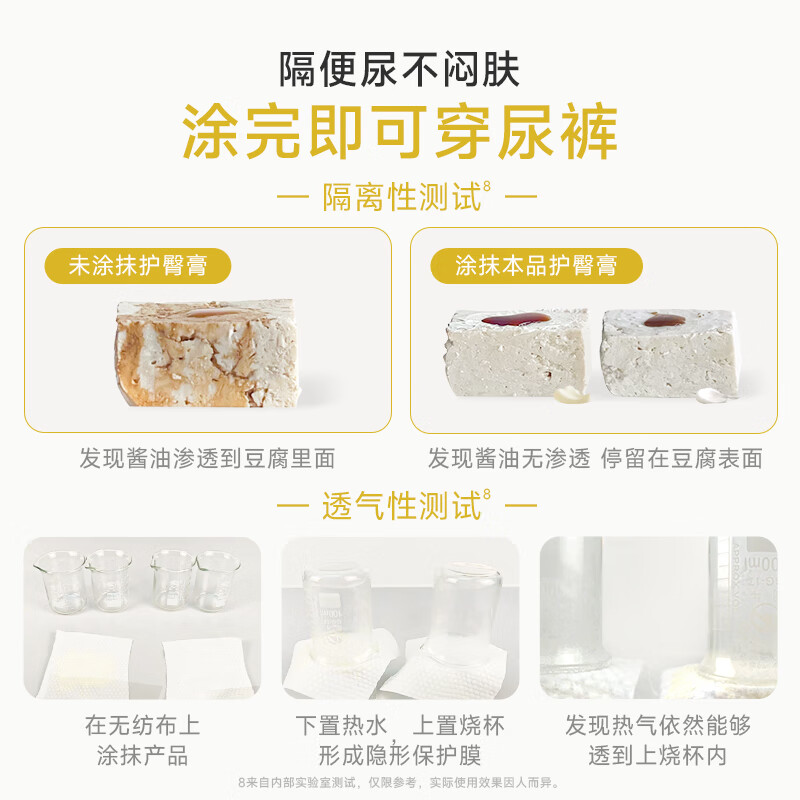 WICKLE双管护臀膏新生婴儿宝宝红屁股预防pp护臀霜100g 【2.0推荐】180°扭盖 护理+特护 分时双效护臀霜100g