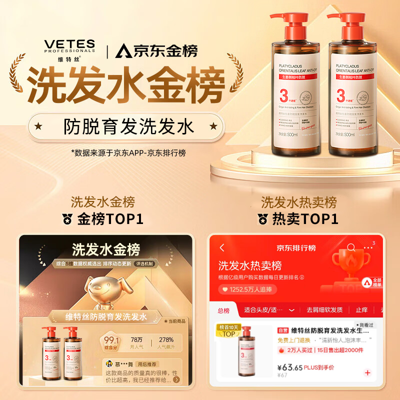维特丝洗发水防脱育发固养发男女士生姜控油去屑侧柏叶洗头膏露金榜第1