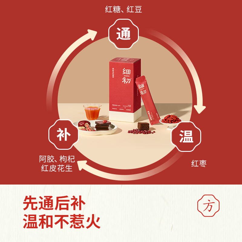 细初阿胶五红原浆五红汤枸杞原浆古方蒸制东阿县阿胶五红饮女性营养 阿胶五红原浆--1盒