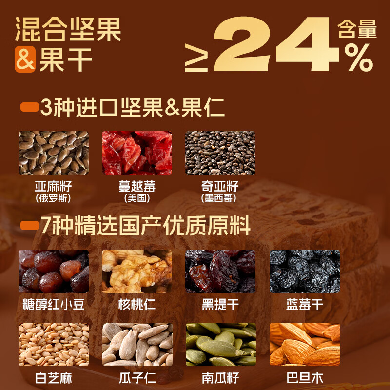 光合力量爆料千層厚切吐司奇亞籽堅果全麥面包早餐代餐零食品 【1箱】爆料千層吐司 80g*7袋
