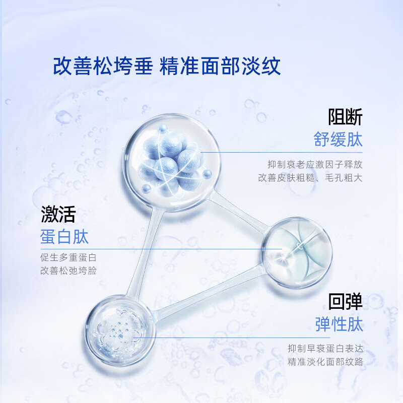 皮宝多肽紧致修护面霜抗皱紧致淡纹改善面部松垮好吸收护肤 【淡纹紧致】多肽面霜50g