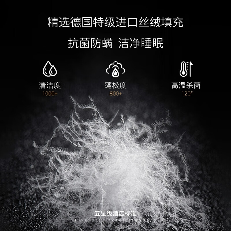 裳淇A类五星级酒店羽绒枕95白鹅绒枕芯单人成人睡觉专用深度睡眠男士 【95白鹅绒 深度睡眠】 A类 扭花白 48*74/只-高枕