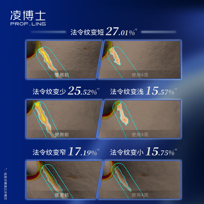 凌博士玻尿酸源能水乳套装抗皱紧致保湿补水护肤礼品套装生日礼物送女友 【爆款推荐】源能水120ml+源能乳100g
