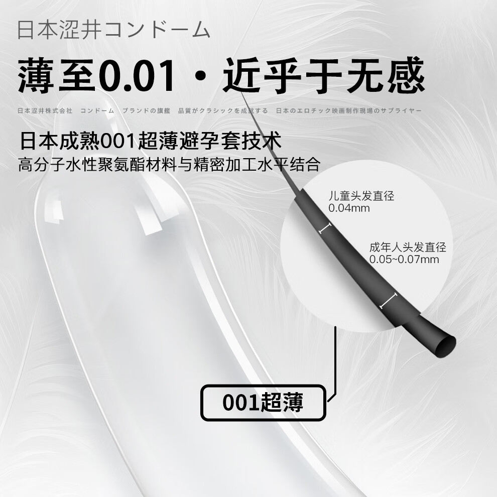 涩井日本避孕套超薄0.01隐形裸入聚氨酯进口乳胶安全套延时持久玻尿酸 0.01青春漾胶囊 超润30只 日本涩井进口品牌直营旗舰店 安全套套
