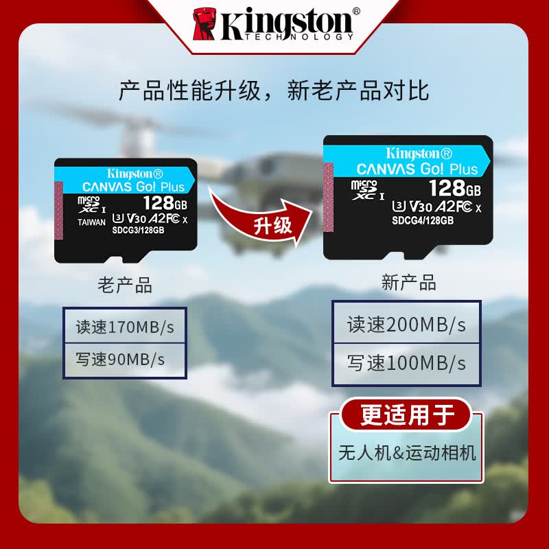 618：TF卡，SD卡，读卡器如何选？看这篇就够了