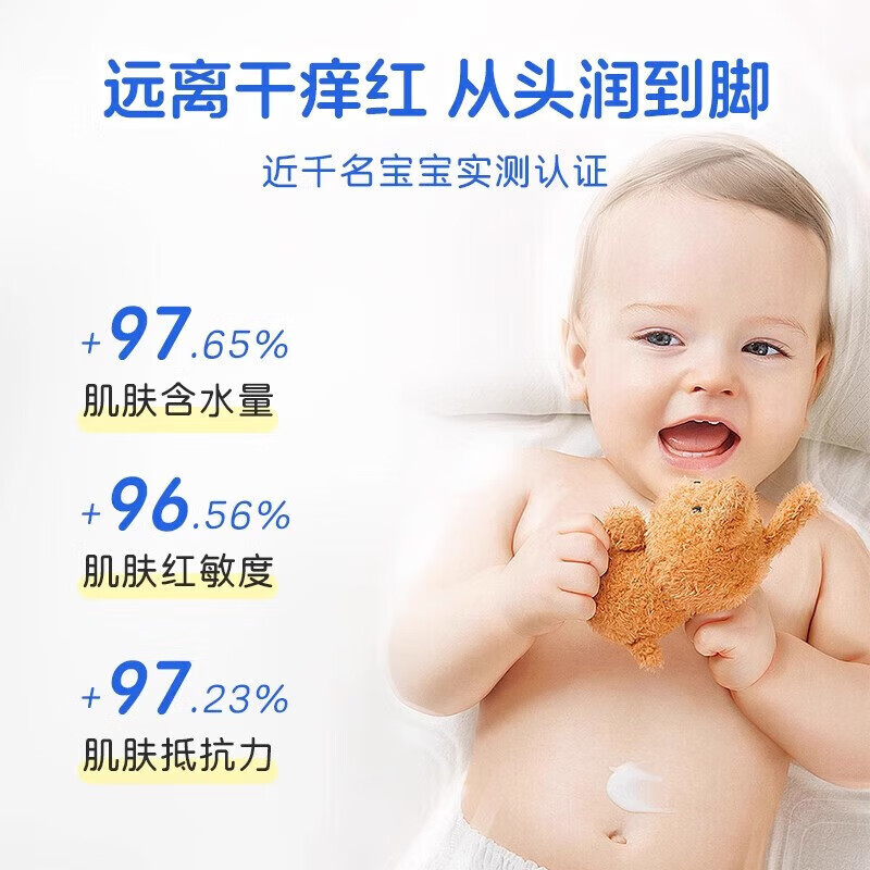 海洋主义儿童身体乳保湿滋润3-6-12岁润肤乳止痒干性婴儿宝宝秋冬专用 【90%选择】儿童润肤乳600ml*2