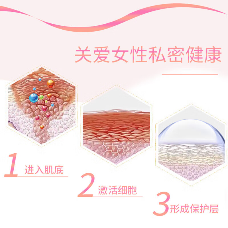 内廷上用盆腔炎妇科用药盆腔积液小腹坠痛排出专用白带异常医用妇科凝胶 五盒装