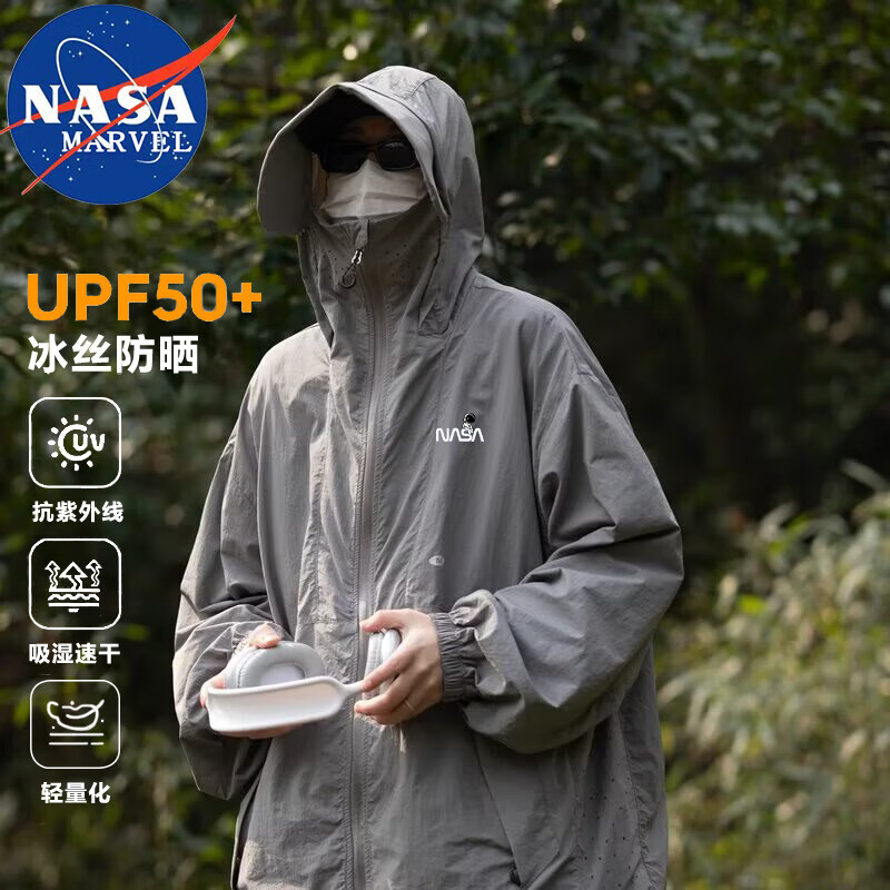 ڲNASA MARVELɹļױ͸ñƱ˿˶п ɫ  L