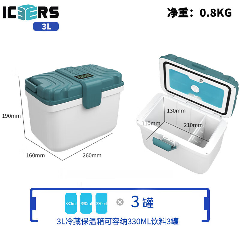 ICERS艾森斯大容量65L戶(hù)外保溫箱藥品冷藏箱生物試劑采樣母乳運輸保冰 3L(率≥99%冷藏24-36H