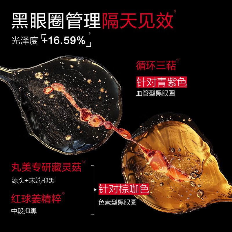 丸美(MARUBI)小红笔眼霜淡化细纹黑眼圈眼袋抗皱护肤品国货化妆品杨紫同款眼霜 30g【到手60g+豪礼】