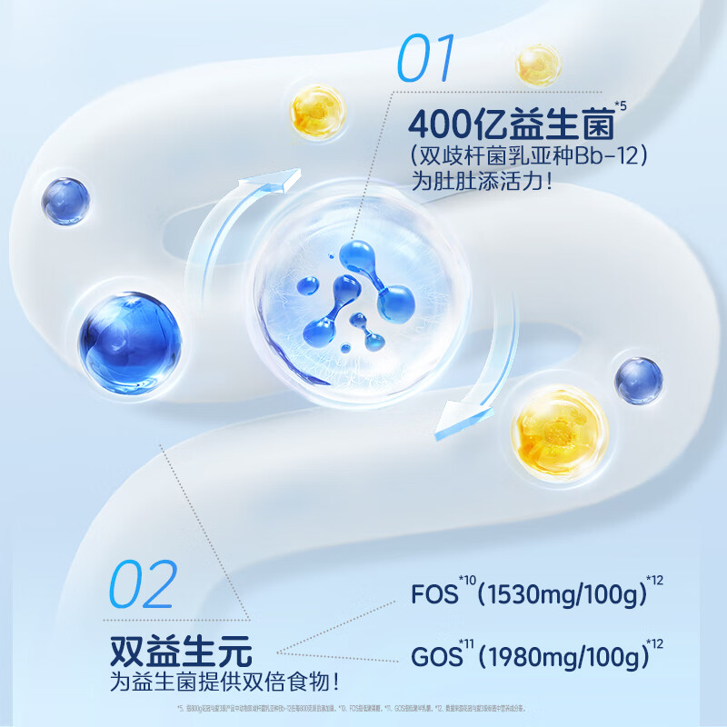花冠与爱3段奶粉婴幼儿配方添加A2奶源含6种HMO益生菌奶粉12-36月 三段 800g*4罐装