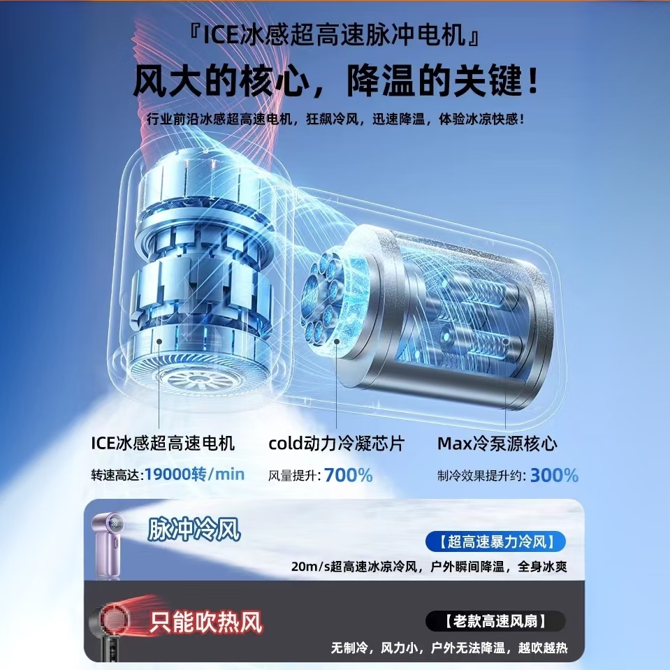 有厘头MINI高速手持风扇小巧便携100档风力涡轮聚风USB充电小风扇 【香芋紫】100档强冷风-玲珑便携 3000mAh