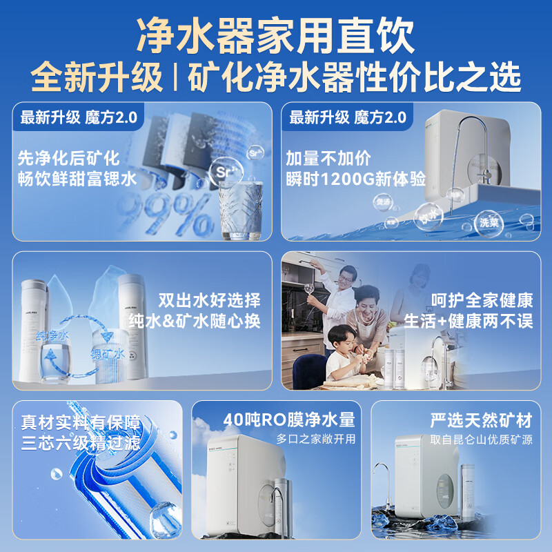 2026年RO反渗透净水器十大品牌榜揭晓：这10款过滤强，水质超优-图片3