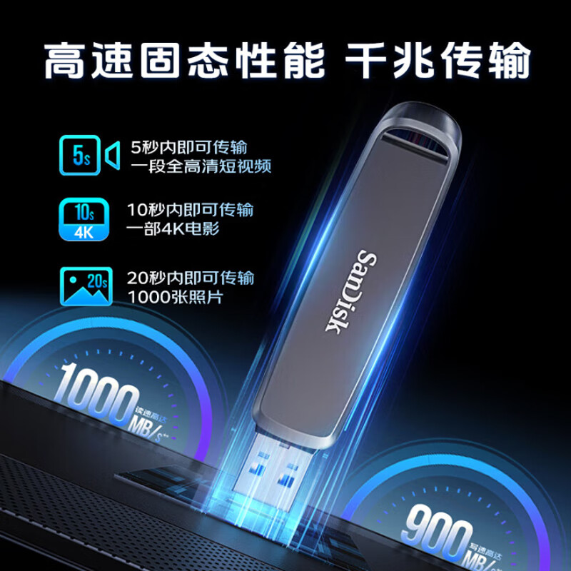 图 5