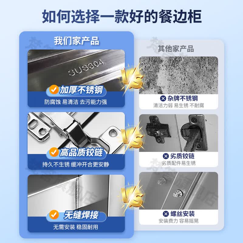 梵答304不锈钢厨房橱柜农村简易灶台一体厨房储物收纳碗柜家用厨房柜 200cm五门平面款304