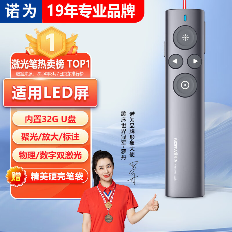 ŵΪ �����PPT��ҳ�� N95s Pro 32G�ڴ�,LEDҺ����