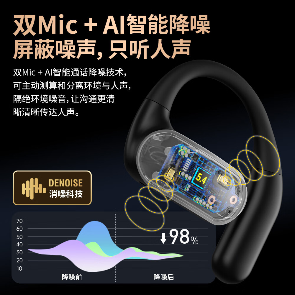 SENNGENA【柏林之声丨杜比音效】新款无线蓝牙耳机挂耳式通话降噪音乐耳机 暖云白-限定版-【柏林之声*杜比音效】