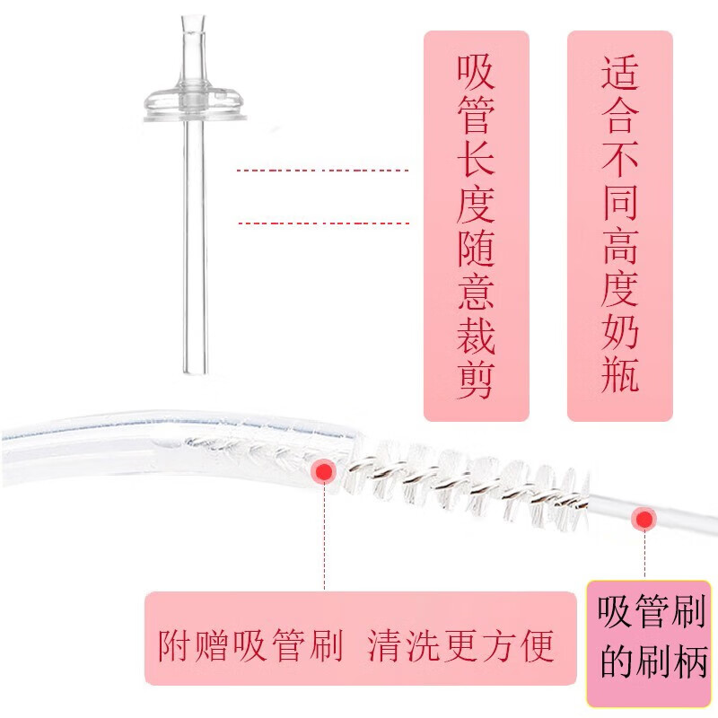 优爱心（YOUAIXIN）适配呗亲PPSU奶瓶大容量喝奶喝水卡通吸管杯水杯重力球吸嘴鸭嘴 直通吸嘴粗管2套1岁半以上