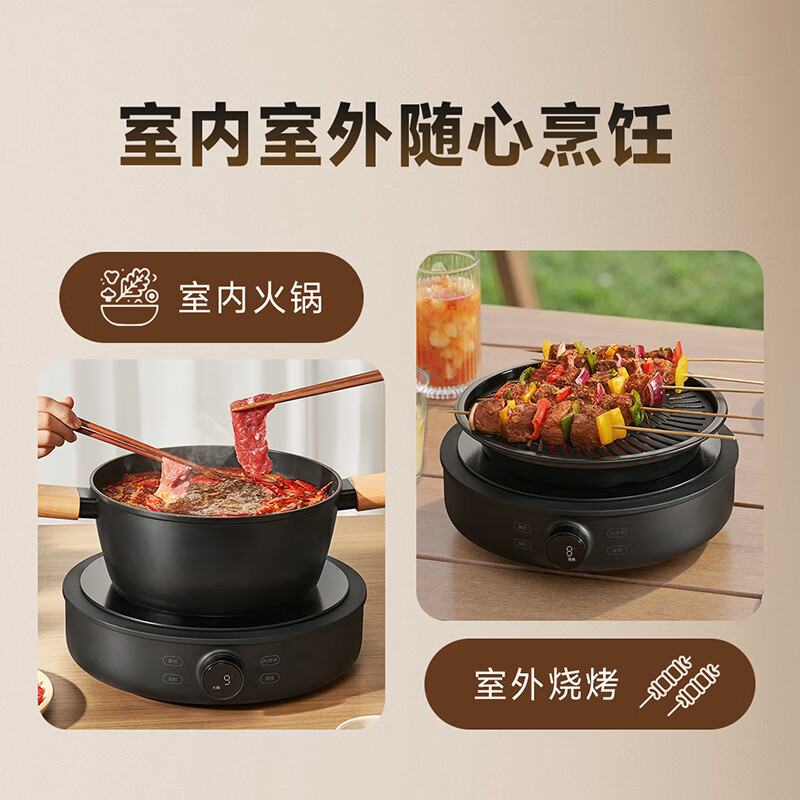 图 6