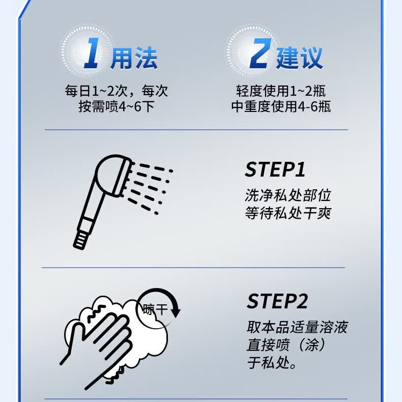 修正男科医用液体敷料喷剂50ml/支龟头炎包皮炎瘙痒异味红点男科问题 1支【男科医用液体敷料】 50ml/支