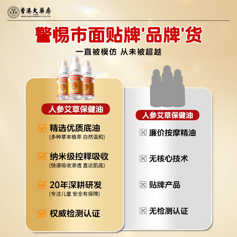 香港大药房有限公司小儿推拿油健脾保健油温通健脾精油儿童推拿积食调理肠胃脾胃虚弱 1瓶【体验装】全网销量NO1