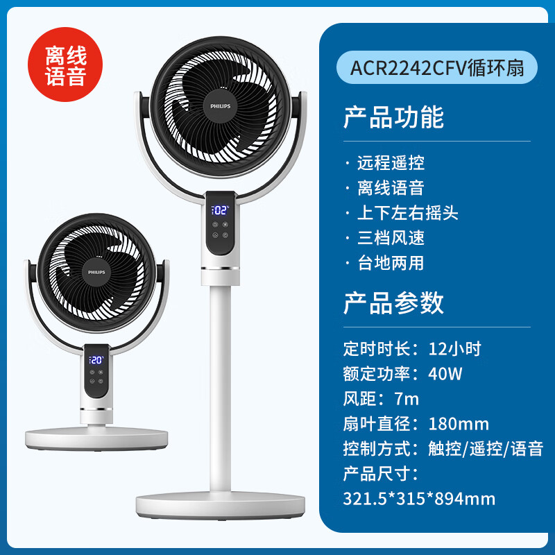 飞利浦（PHILIPS）空气循环扇电风扇落地扇家用小风扇台地两用轻音遥控低噪3D摇头扇  「升级语音控制」2242CFV