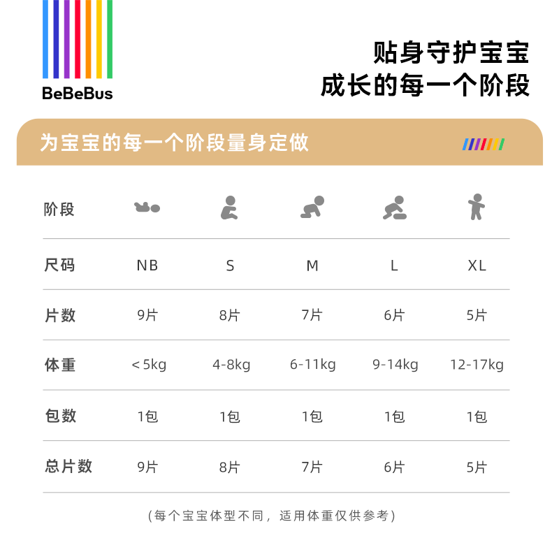 bebebus超裤尿不湿纸尿裤婴儿新生透气超薄"0"感舒适小包试用装 L码 1包 6片 【9-14kg】