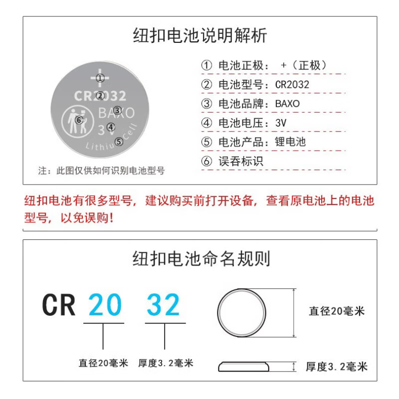 山头林村原厂原装CR2032汽车钥匙电池适用日产阳光途达途乐颐达蓝鸟NV200 [CR2032]2粒装 日产轩逸