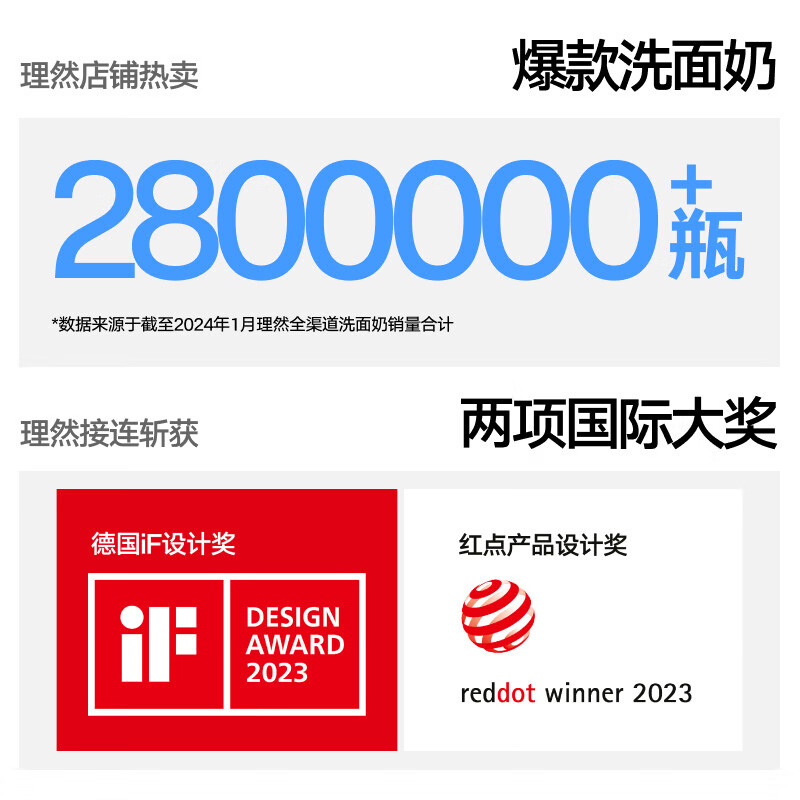 理然洗面奶男士学生氨基酸控油清洁油痘肌肤专研温和洁面乳 【超值大容量】氨基酸洗面奶150g