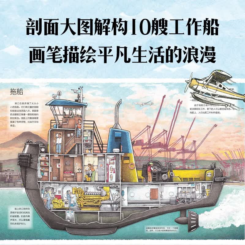 图 6