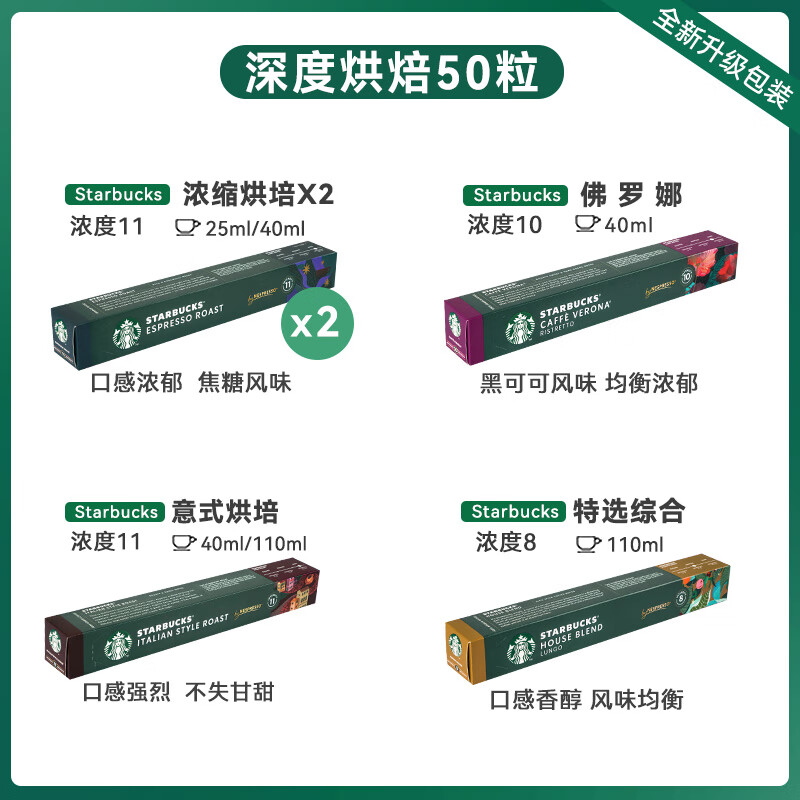 星巴克（Starbucks）星巴克胶囊咖啡Nespresso美式意式50粒雀巢咖啡进口浓缩咖啡胶囊 深度烘焙50粒