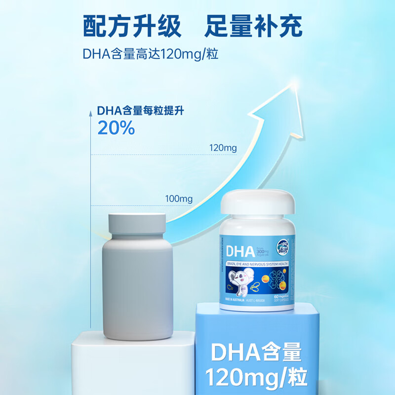 澳乐乳(OZ Good Dairy)小金藻DHA藻油胶囊60粒儿童青少年3-12岁婴幼儿0-3岁澳洲进口dha 【高含量120mg】小金藻儿童DHA 60粒*2瓶 装
