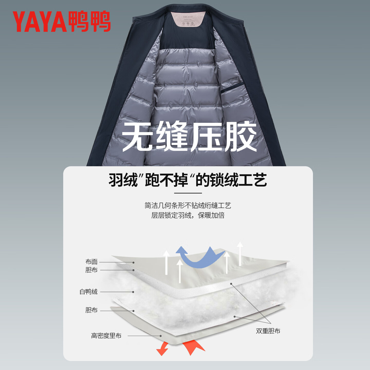 鸭鸭(YAYA)夹克羽绒服男短款翻领轻薄2025秋冬新款中老年保暖干部装商务外套 藏青色 XL (180)【建议140-160斤】