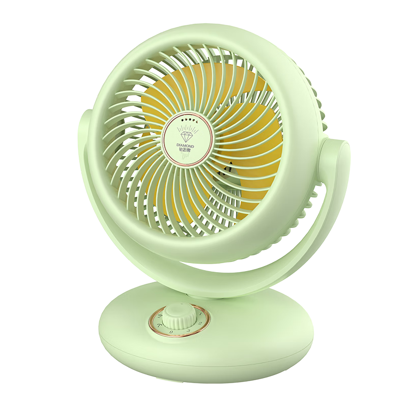 ʯƿѭȼýСصѭСȴ̨ʽҡͷ е+