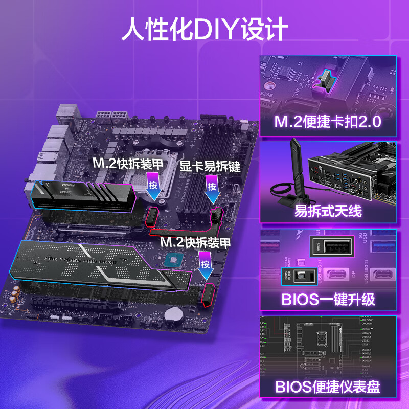 华硕 ROG STRIX X870E-H GAMING WIFI7 图 7