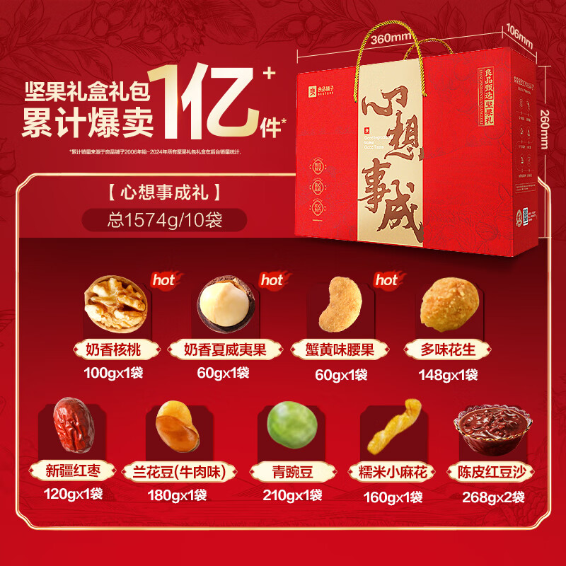 配图2
