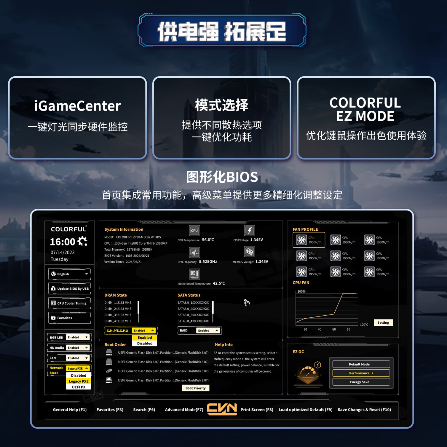 七彩虹 CVN B850M GAMING FROZEN WIFI V14A 战列舰DDR5 图 5