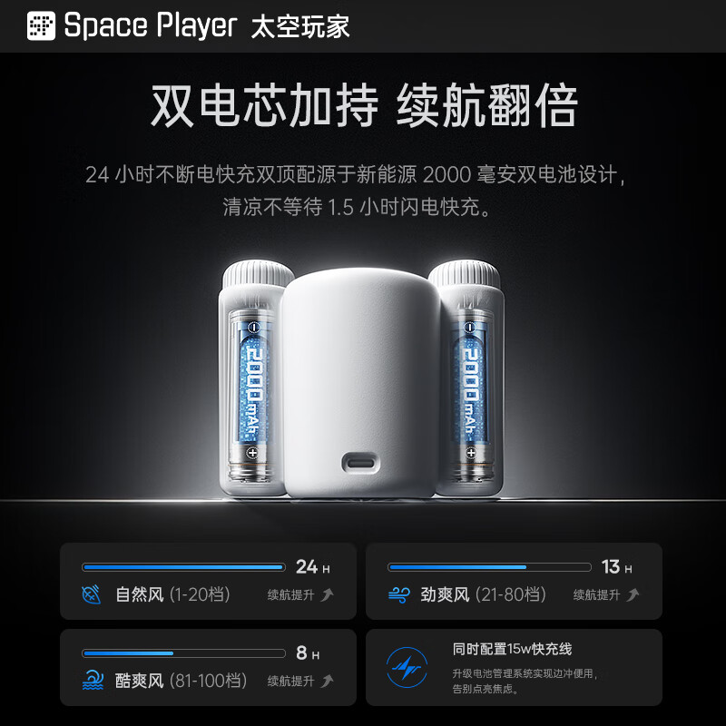 Space Player挂腰风扇【穿在身上的高速风扇】随身便携式降温神器夏天高温作业户外夹式工地小型充电超强力制冷 【星耀黑】穿在身上的高速风扇 4000mAh 强降温*超长续航*解放双手*LED数显