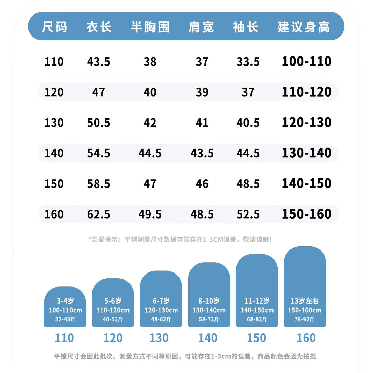 【拍2件46.8】班纳班纳 儿童圆领卫衣