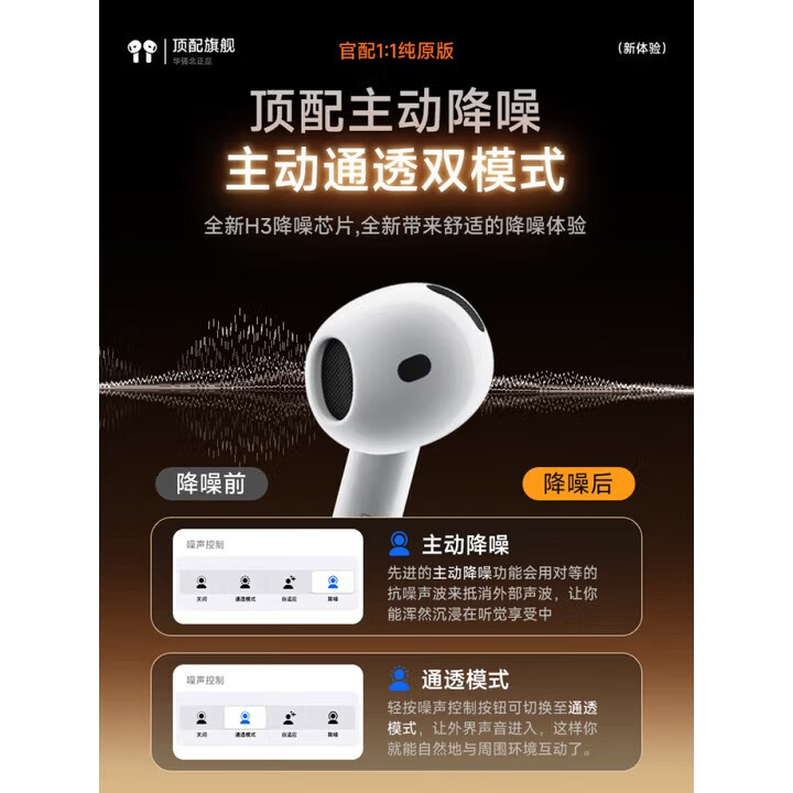 华强北顶配【降噪Air4代】适配苹果蓝牙耳机ANC主动降噪无线air4 16/15/14 【主动降噪版】 原版主动降噪+空间音頻+三真电量