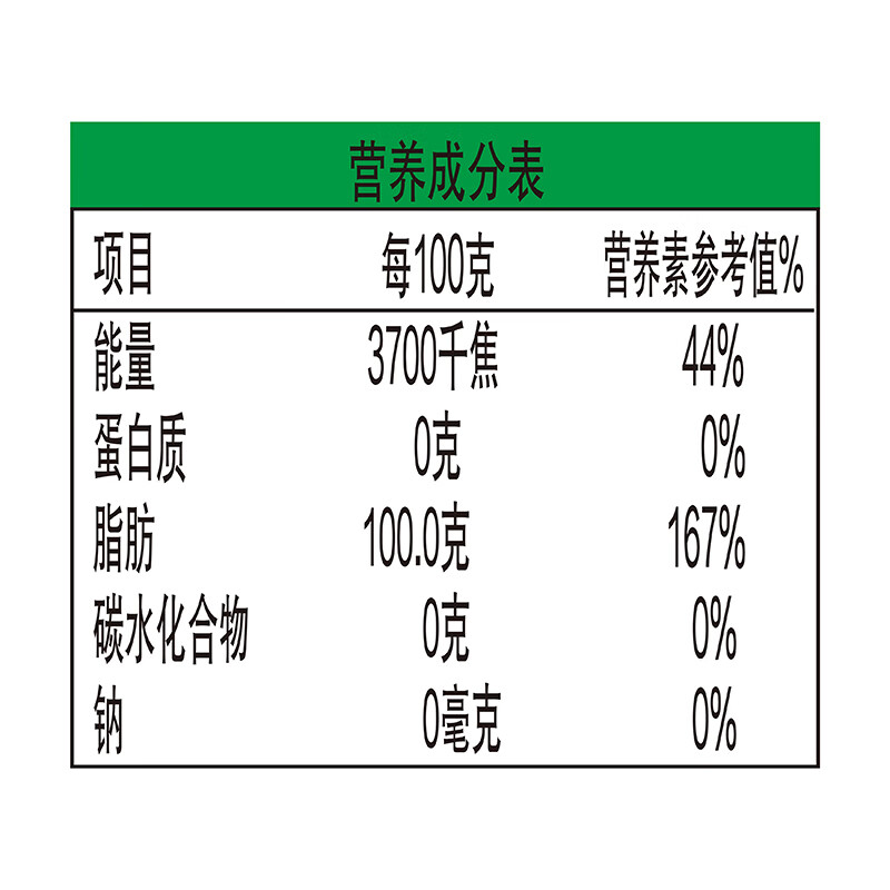 图 10