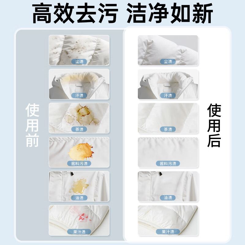 立白小白白羽绒服洗衣液柔软蓬松洁净去污去渍不伤衣除菌除螨家用 羽绒服洗衣液250g1瓶