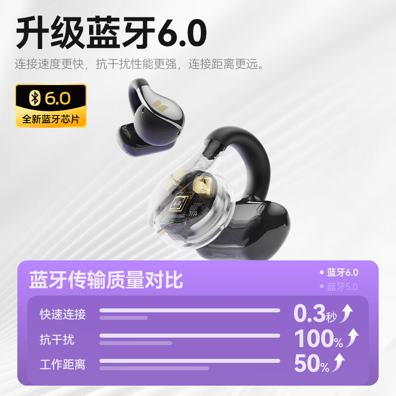 魔声（Monster）【新品】Open Ear AC225蓝牙耳机耳夹式蓝牙6.0开放式耳机跑步运动耳机通话降噪夹耳通用 黑色【限定花瓣设计+30h续航】