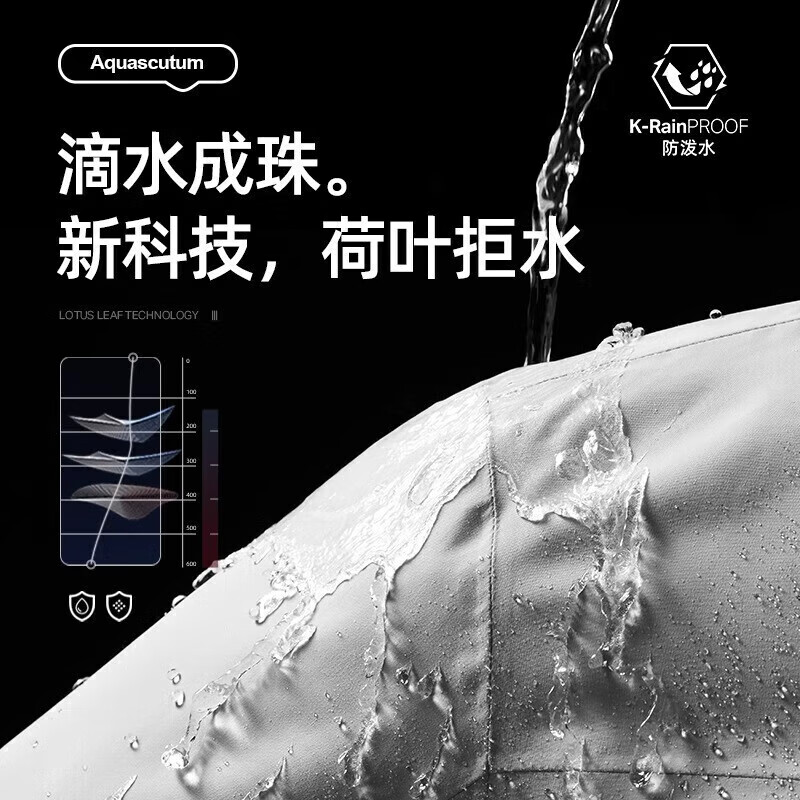 JEEP SPIRIT吉普冲锋衣外套男女同款2026春秋季新款户外防风防水情侣登山服 芥蓝灰【单衣】男女同款 L