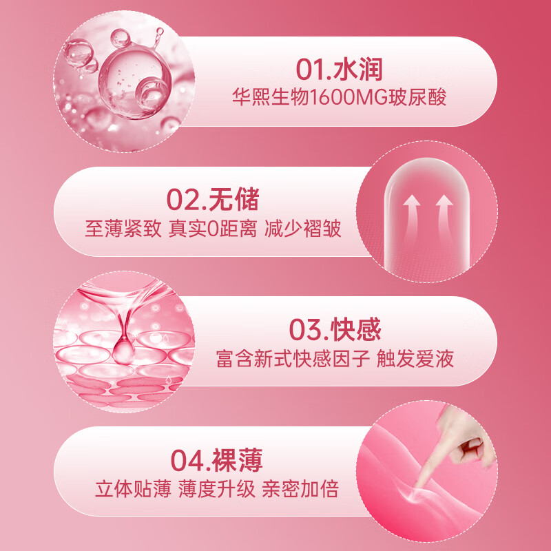 炽久避孕套双重降敏头部加厚延时持久装女人情趣性用品高潮安全套 【超薄刺激10只】高潮桃桃