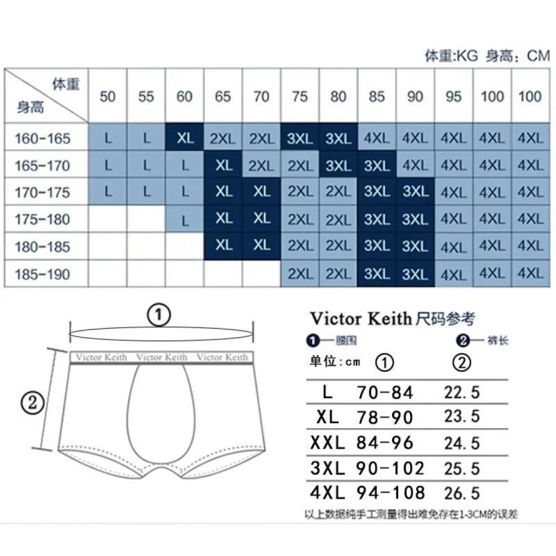 Victor Keith英国卫裤官方正宗男士内裤健康磁石能量莫代尔远红外功能透气卫裤 黑红灰 【颜色可留言备注】 3条 XL 建议【120斤-140斤】