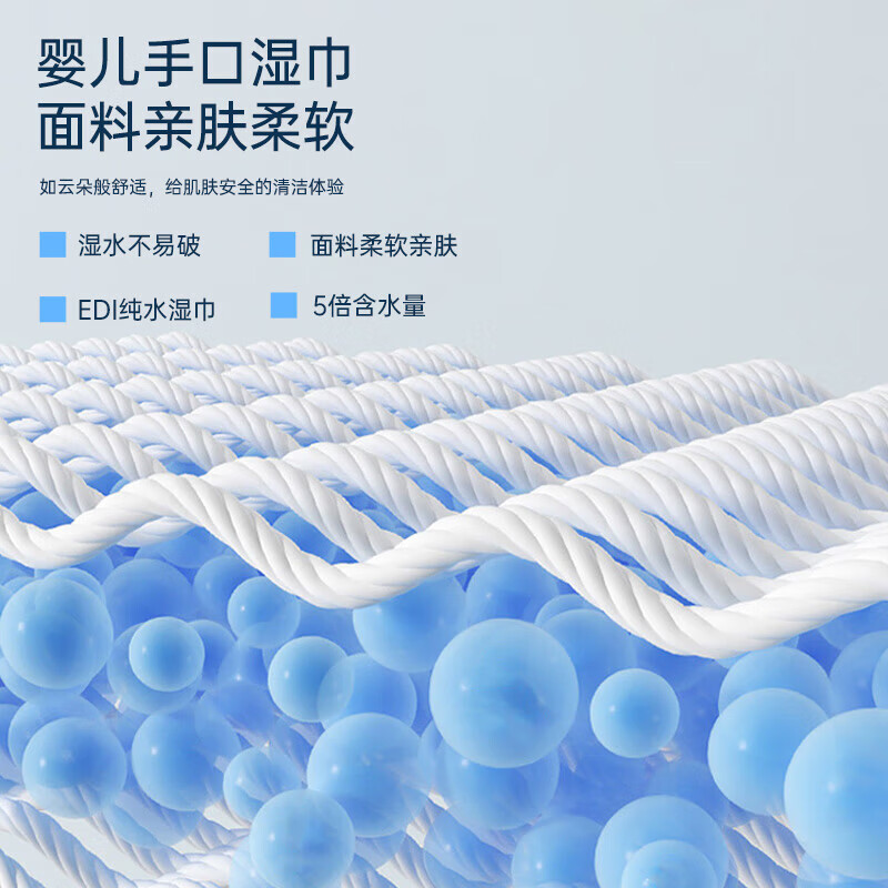 产品配图