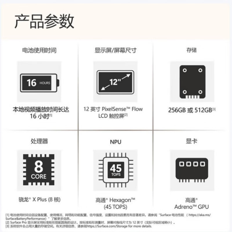 微软Surface Pro 12英寸 全新AI笔记本 二合一平板电脑 AI+PC Windows11 轻薄本 办公本 骁龙 礼品 骁龙XPlus(8核)+16G+1T 亮铂金 【咨询立减】官方标配无键盘【全系列送四件套】