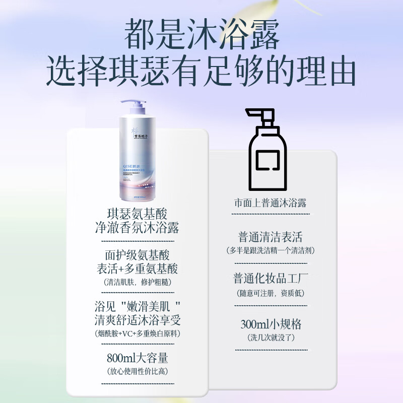 琪瑟氨基酸净澈香氛沐浴露深层清洁持久留香大容量滋润保湿控油沐浴乳 香氛沐浴露800ML-1瓶